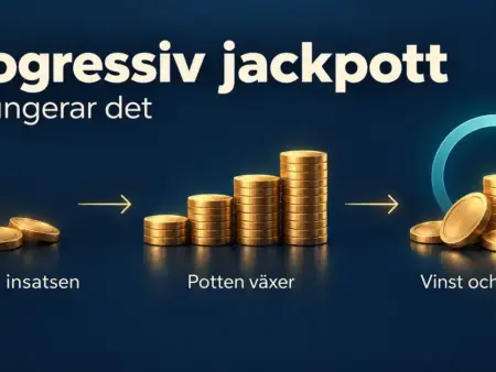 Progressiv jackpott – så fungerar jackpottspel på casino