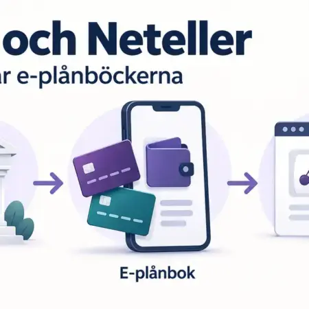 Skrill och Neteller på casino – så fungerar e-plånböckerna