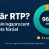 Vad är RTP? Återbetalningsprocent och husets fördel förklarat
