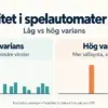 Volatilitet i spelautomater – låg vs hög varians förklarat